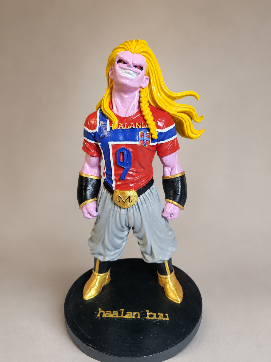 Figuras de tus personajes favoritos, trabajo 4
